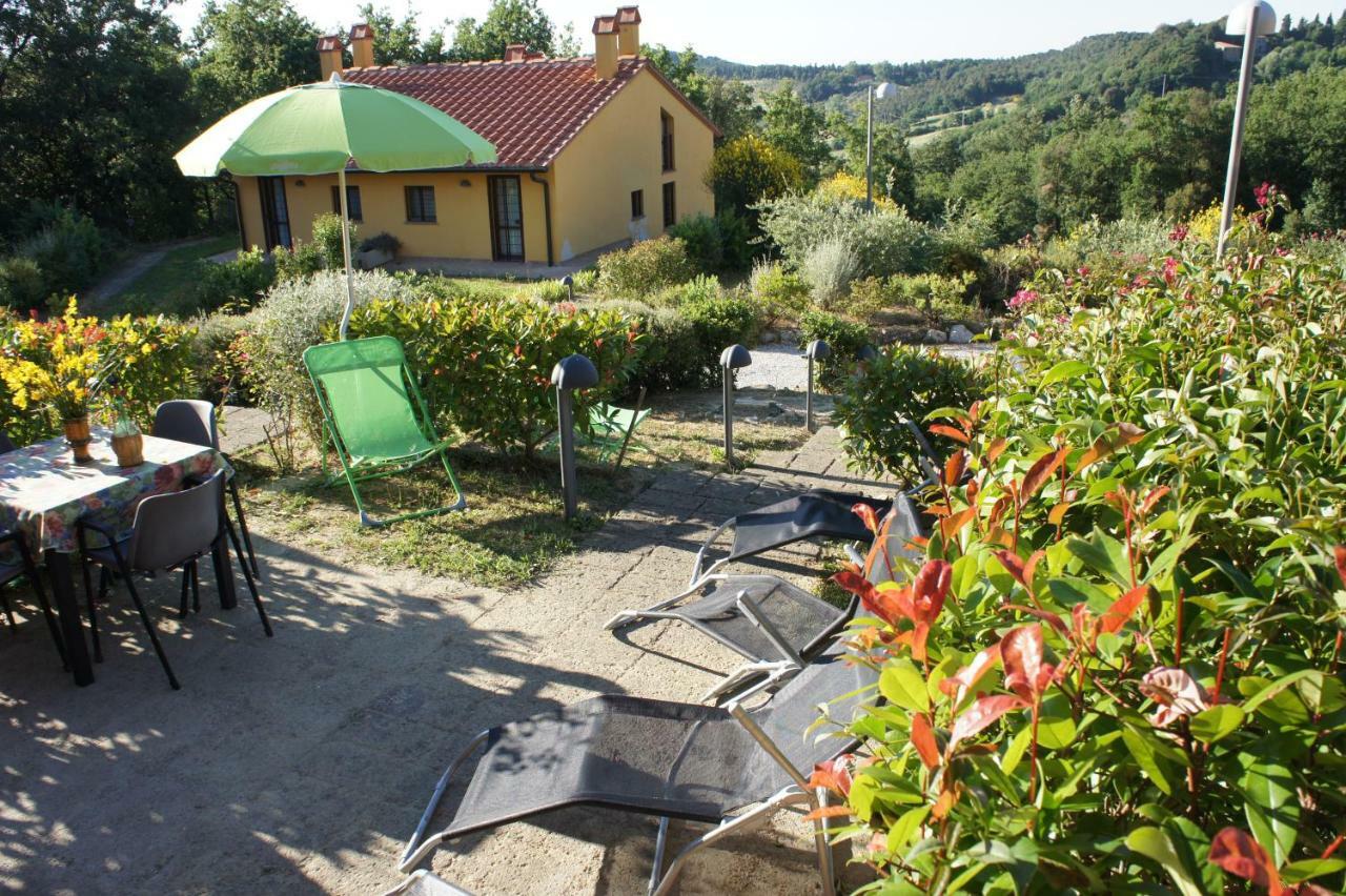 Villa Borgo La Fungaia Gambassi Terme Eksteriør billede