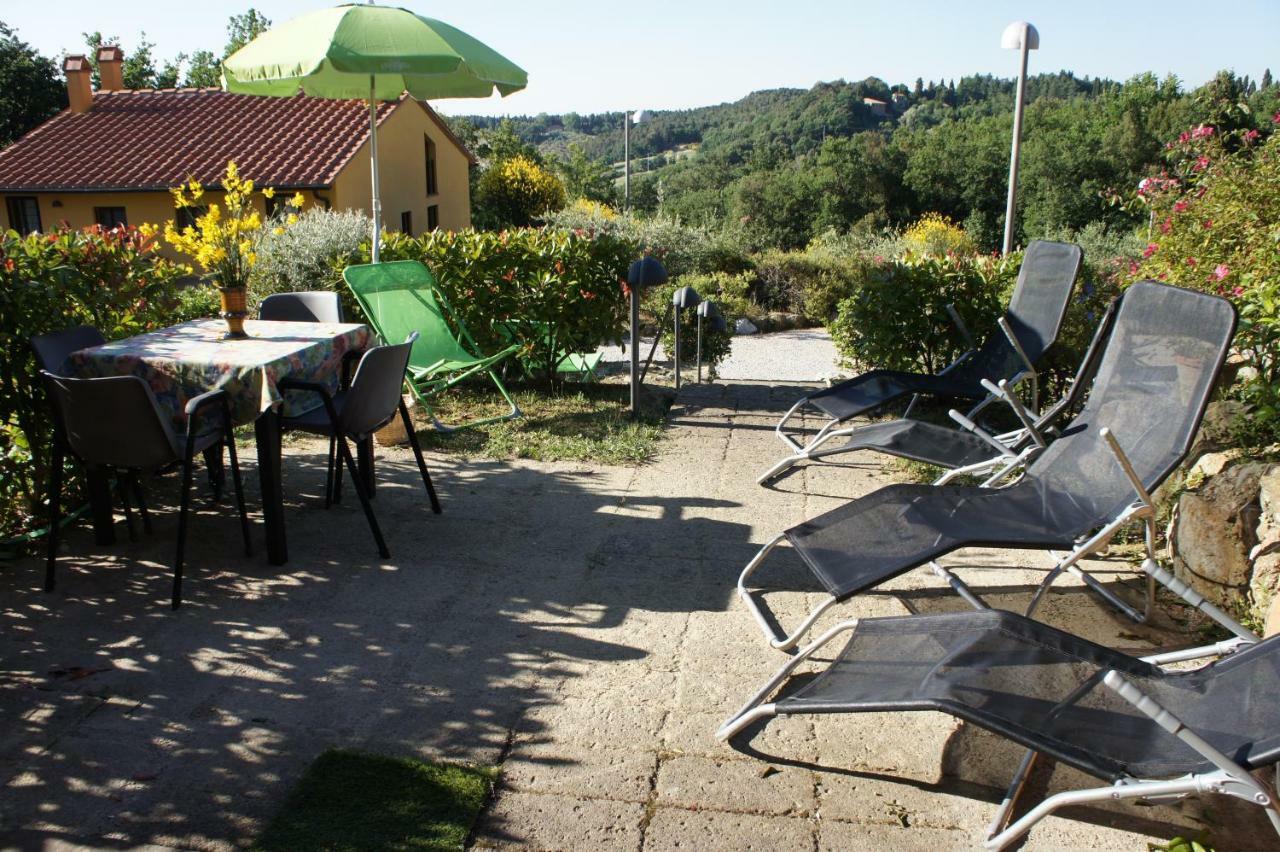 Villa Borgo La Fungaia Gambassi Terme Eksteriør billede