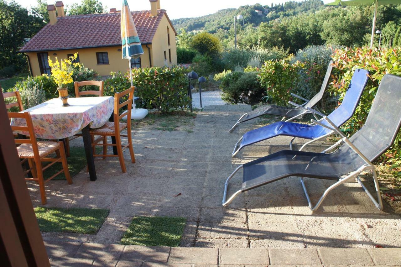 Villa Borgo La Fungaia Gambassi Terme Eksteriør billede